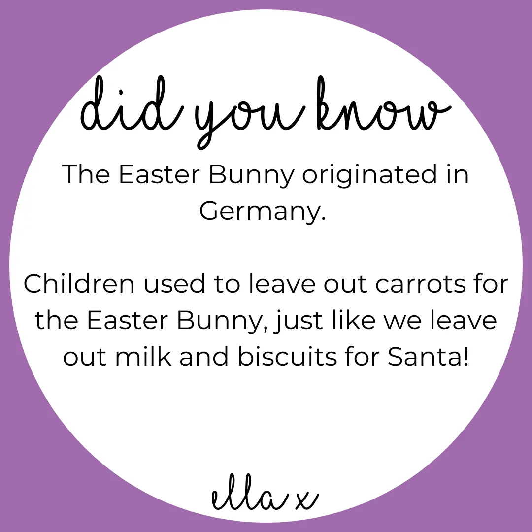 Limited Edition: Easter Bunny (Blue) Covered Buttons