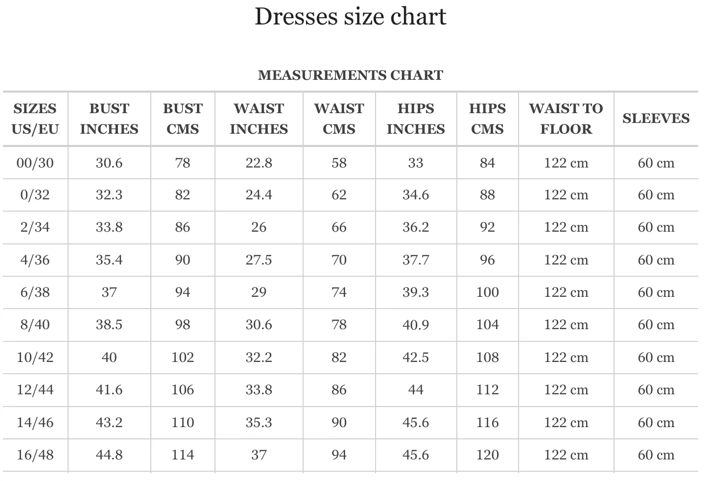 SAIID KOBEISY Couture Gown   Sold Out
