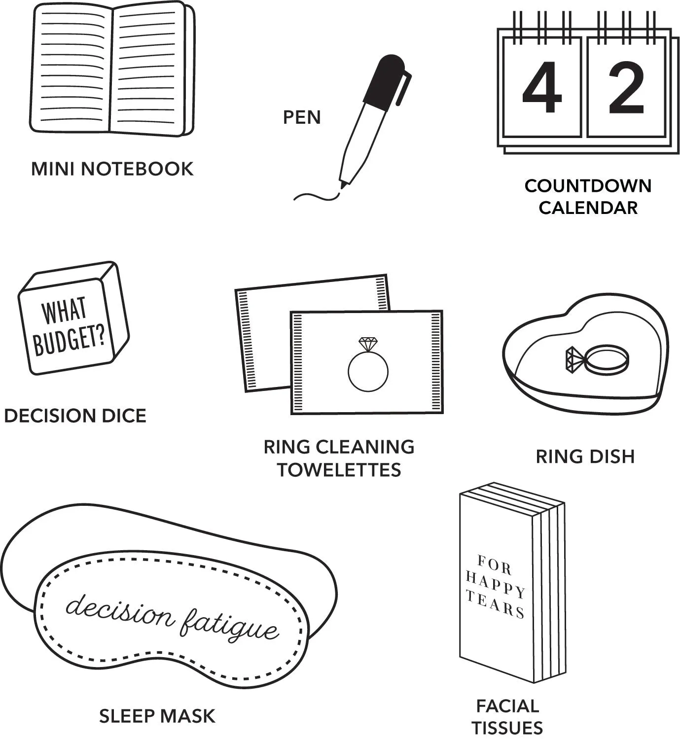 Wedding Planning Kit